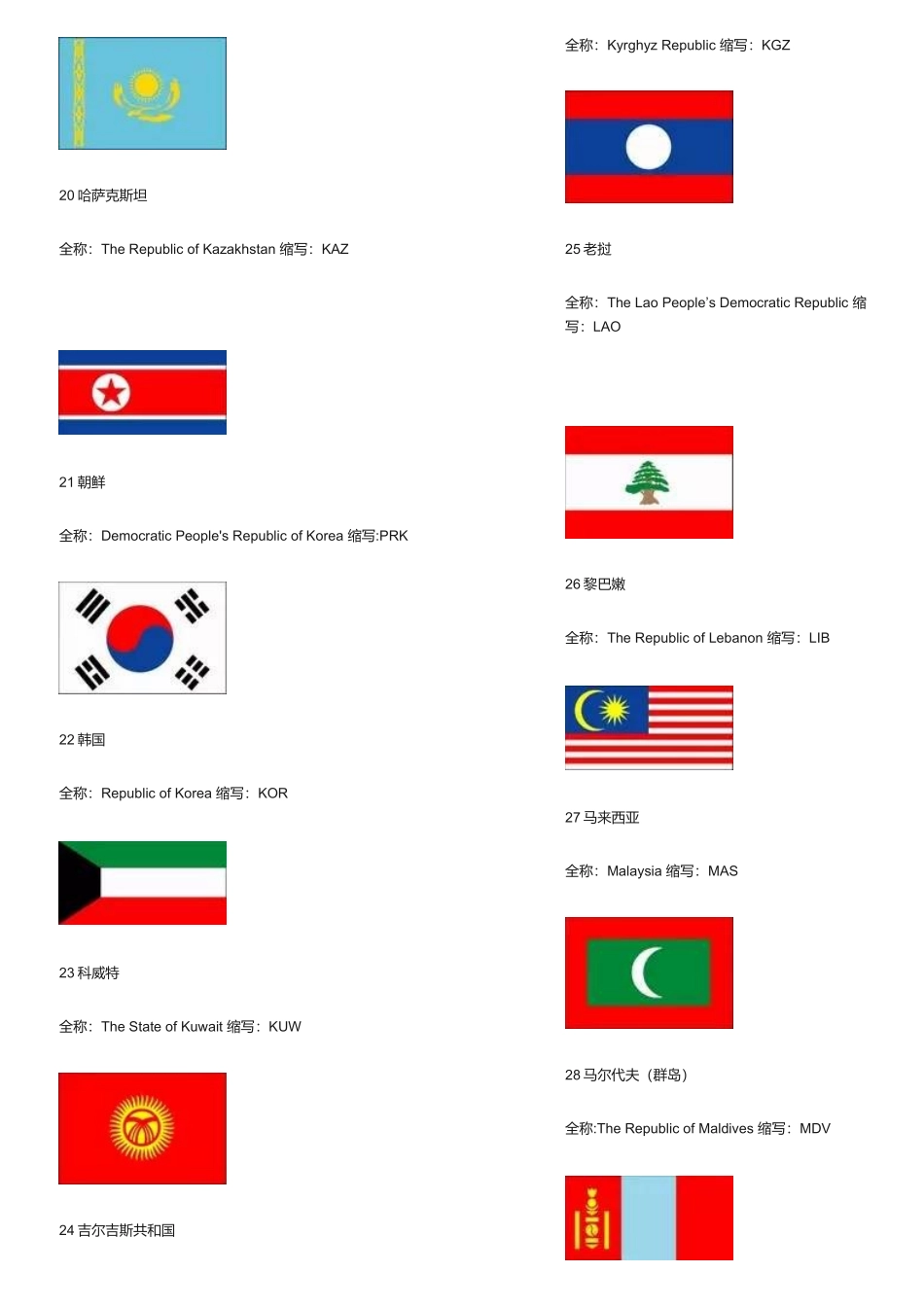 世界各国国旗图片+英文名称及缩写_第3页