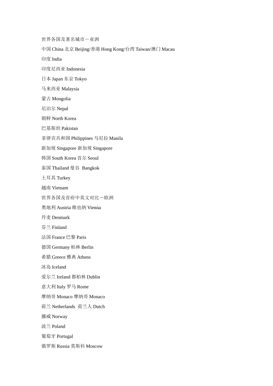 世界各国及著名城市_第1页