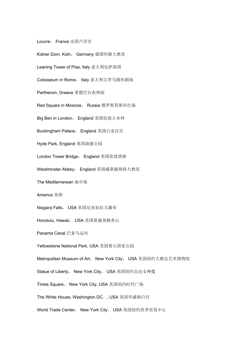 世界各国著名景点英文_第3页