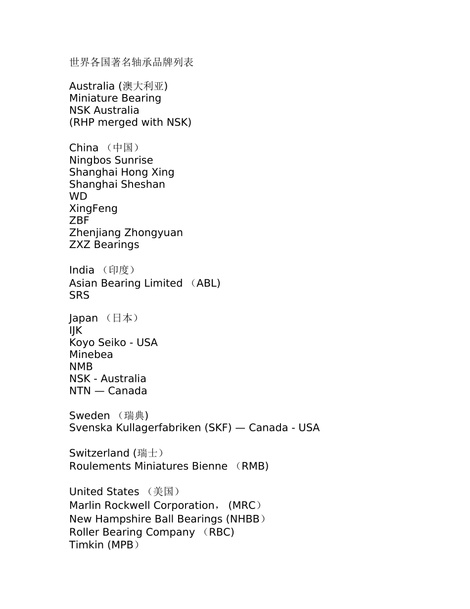 世界各国著名轴承品牌列表_第1页
