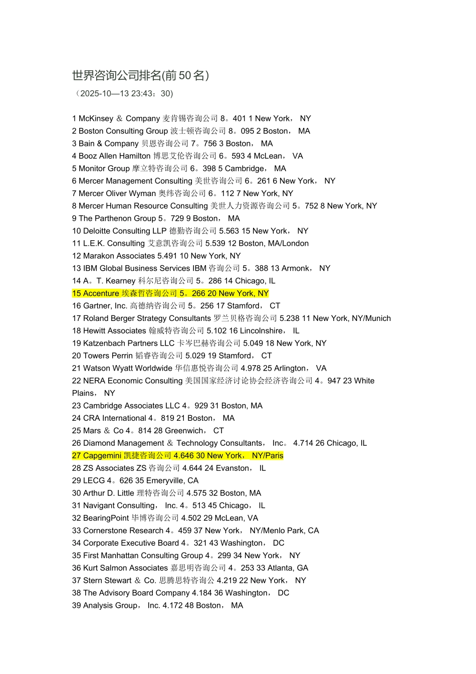 世界咨询公司排名_第1页