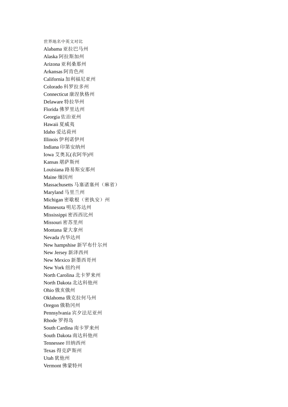 世界地名中英文对照_第1页