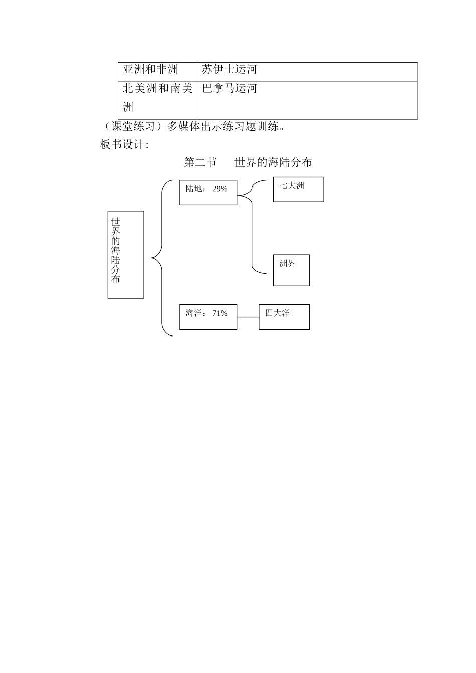 世界的海陆分布教案湘教版_第3页