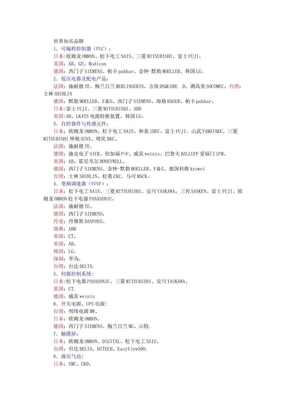 世界知名自动化品牌_第1页