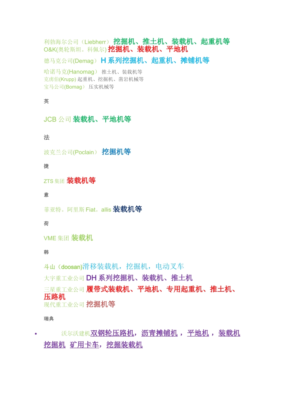 世界著名工程机械公司一览_第2页