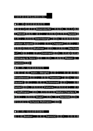 世界钢琴品牌排名