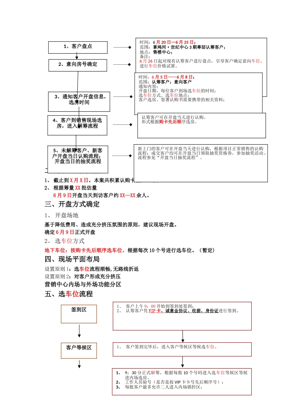世纪中心地下车位开盘方案_第2页