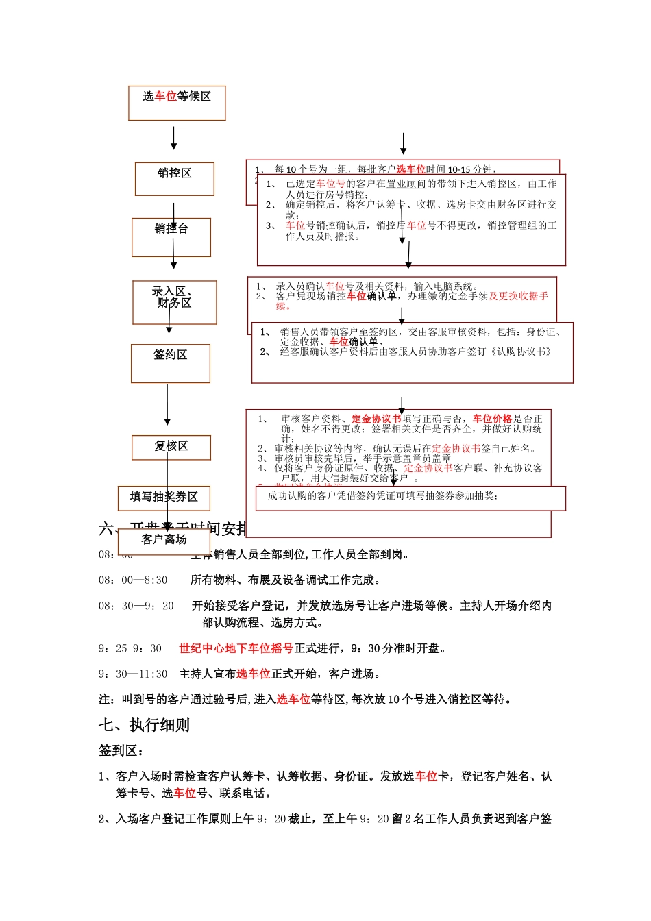 世纪中心地下车位开盘方案_第3页