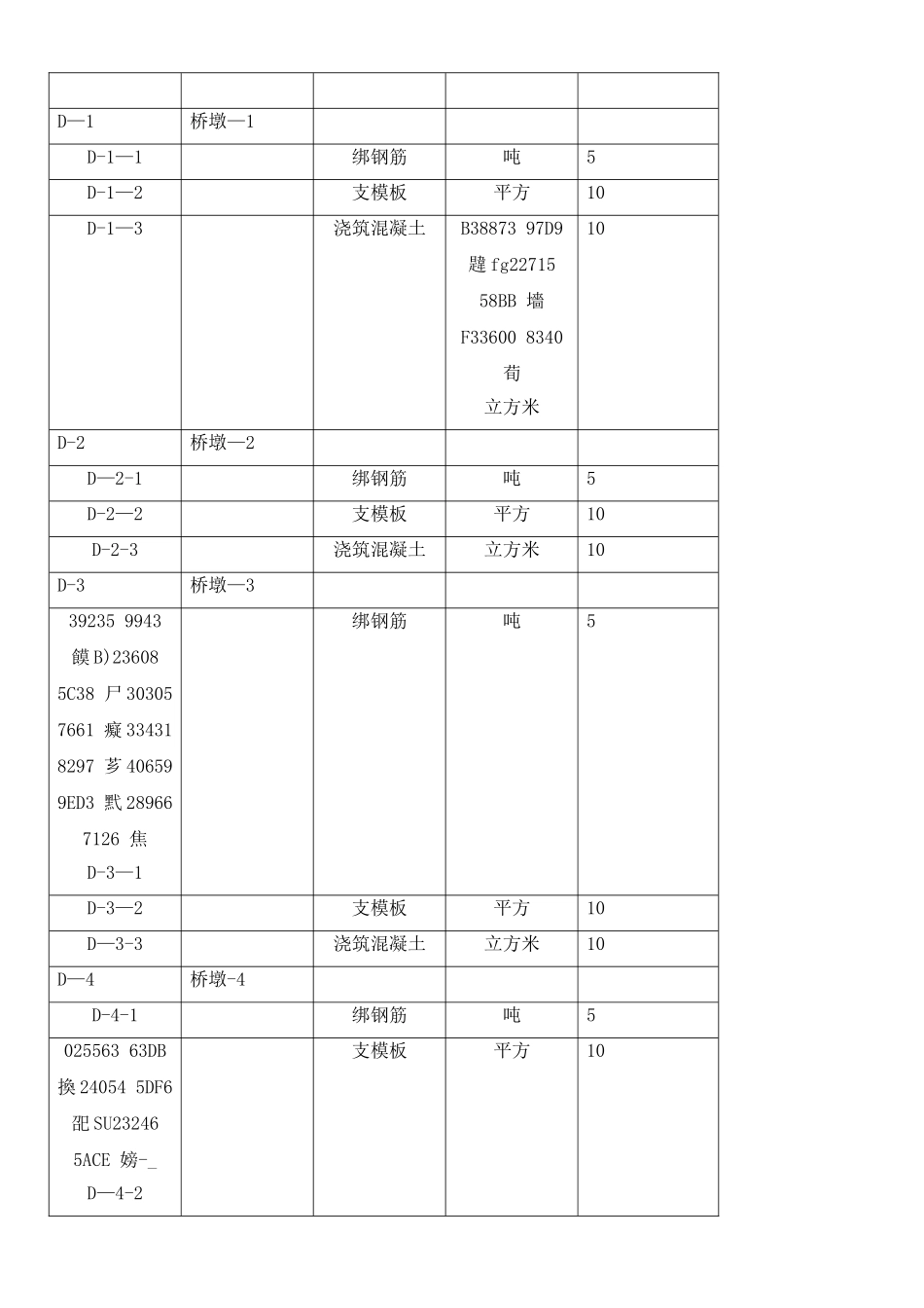 世纪大桥工程项目ERP沙盘模拟方案设计_第2页