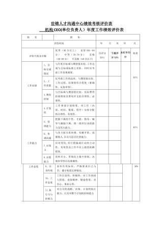 世锦人才交流中心绩效考核评价表
