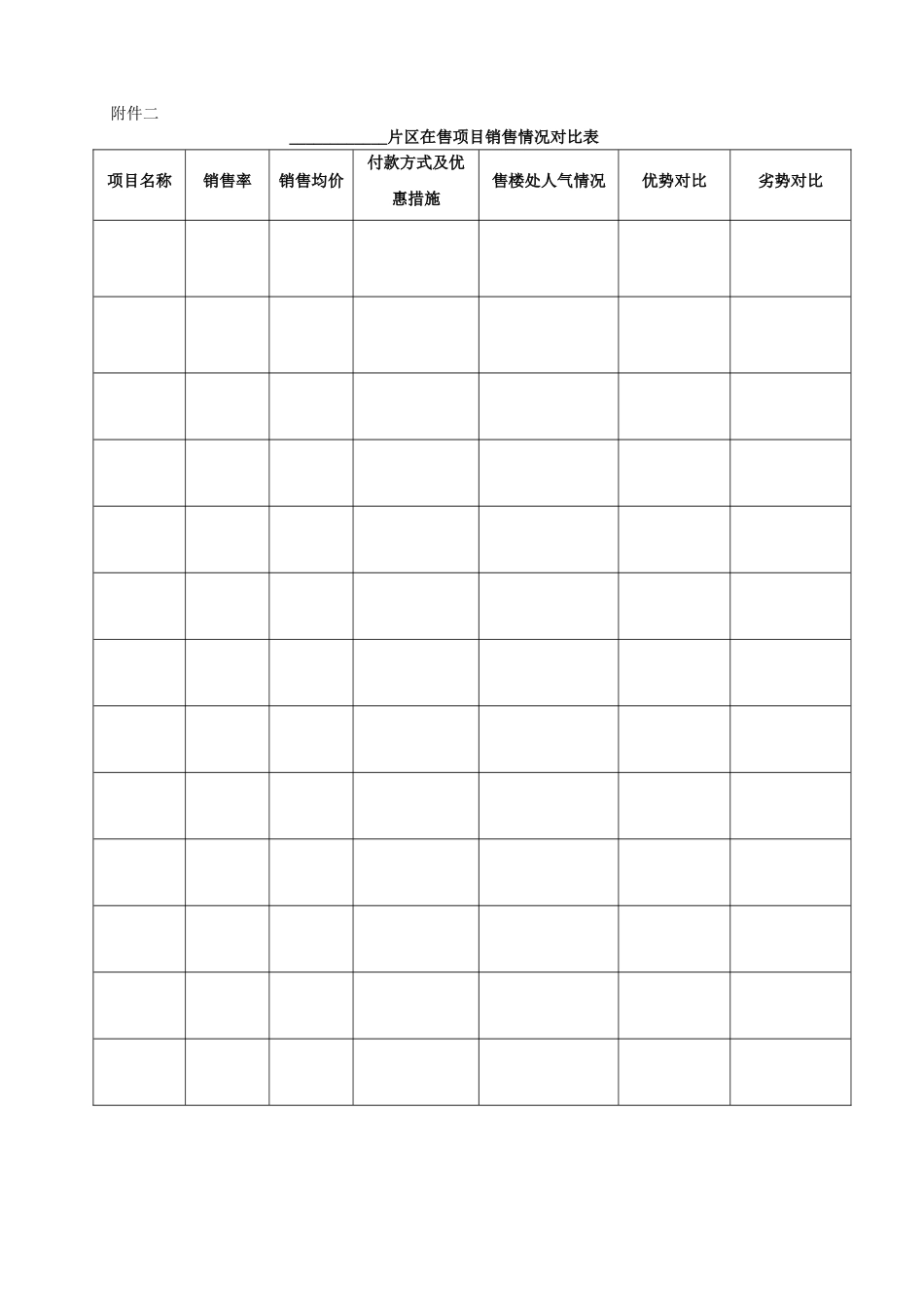 世联地产—跑盘表_第3页