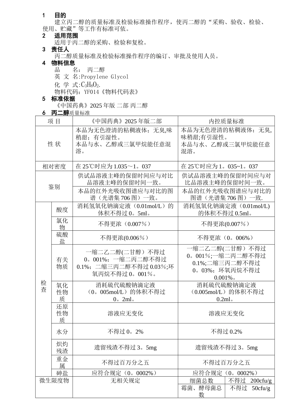 丙二醇质量标准及检验标准操作程序_第1页