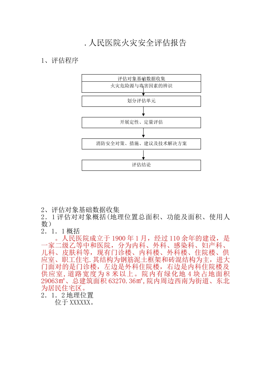 丘北县人民医院火灾安全评估报告_第1页