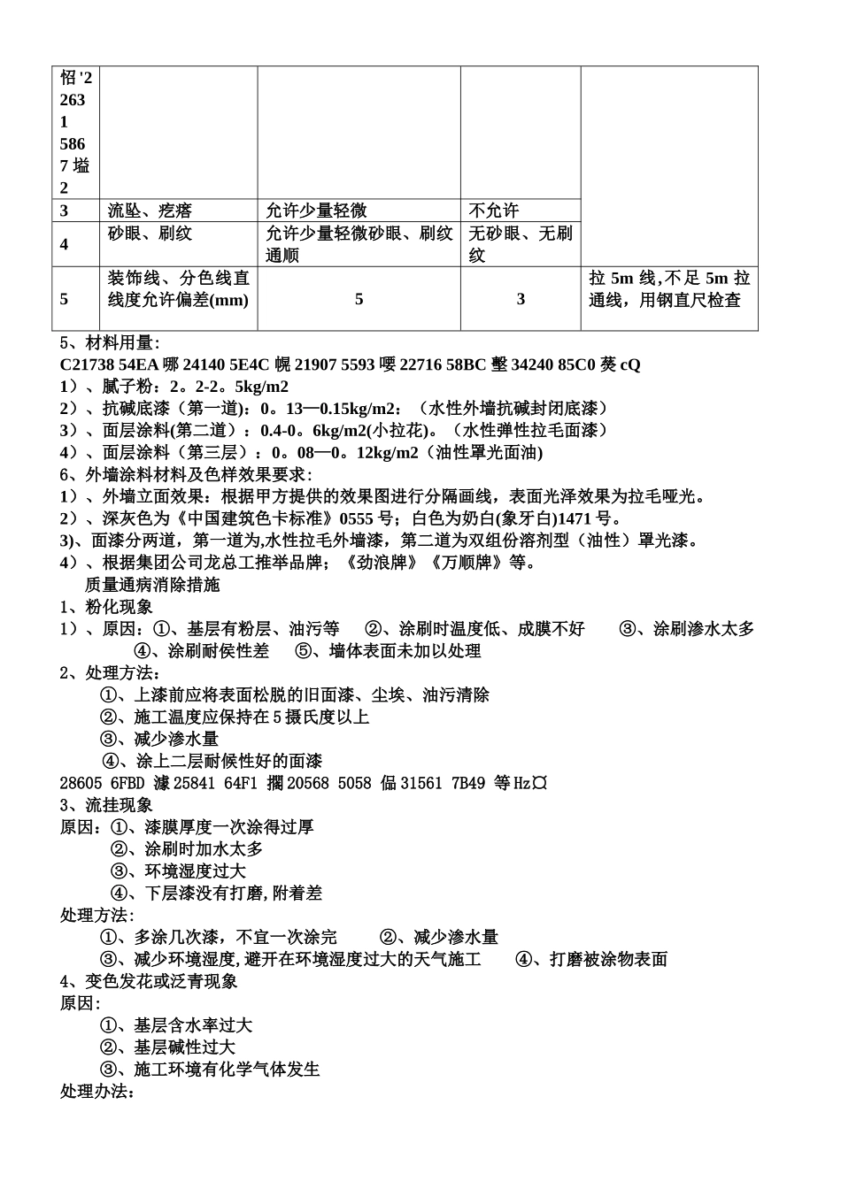 丙烯酸外墙涂料施工方案_第3页