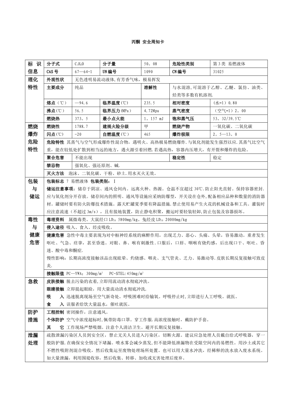 丙烯酸--安全周知卡_第3页