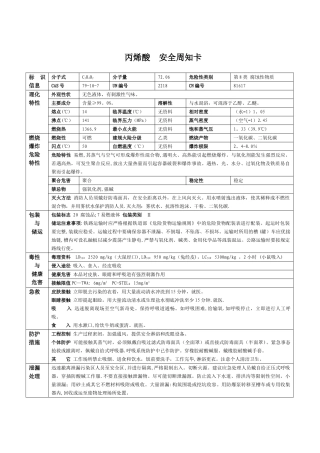 丙烯酸--安全周知卡
