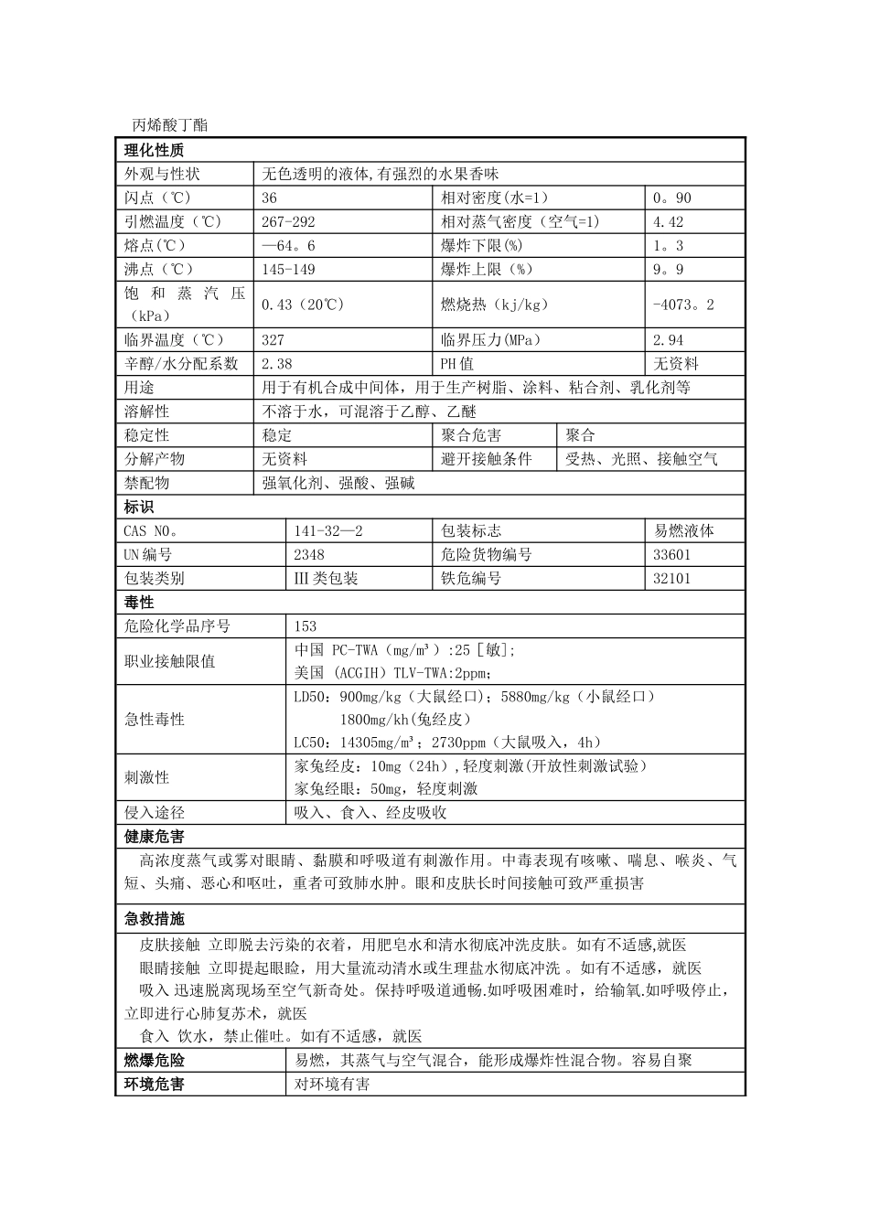 丙烯酸丁酯安全技术说明书_第1页