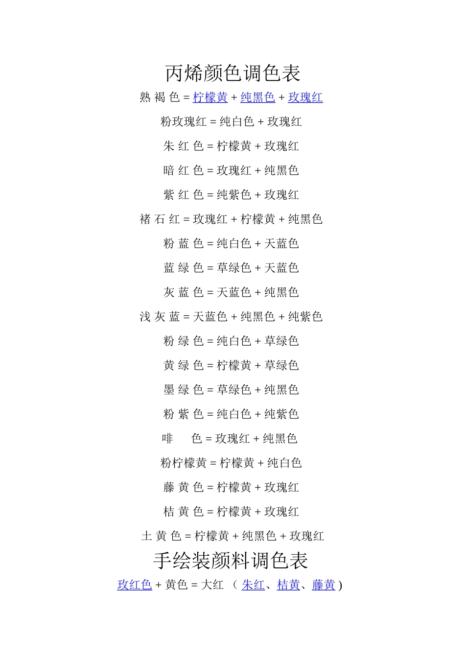 丙烯颜色调色表_第1页