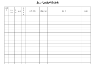 业主代表员选举登记表