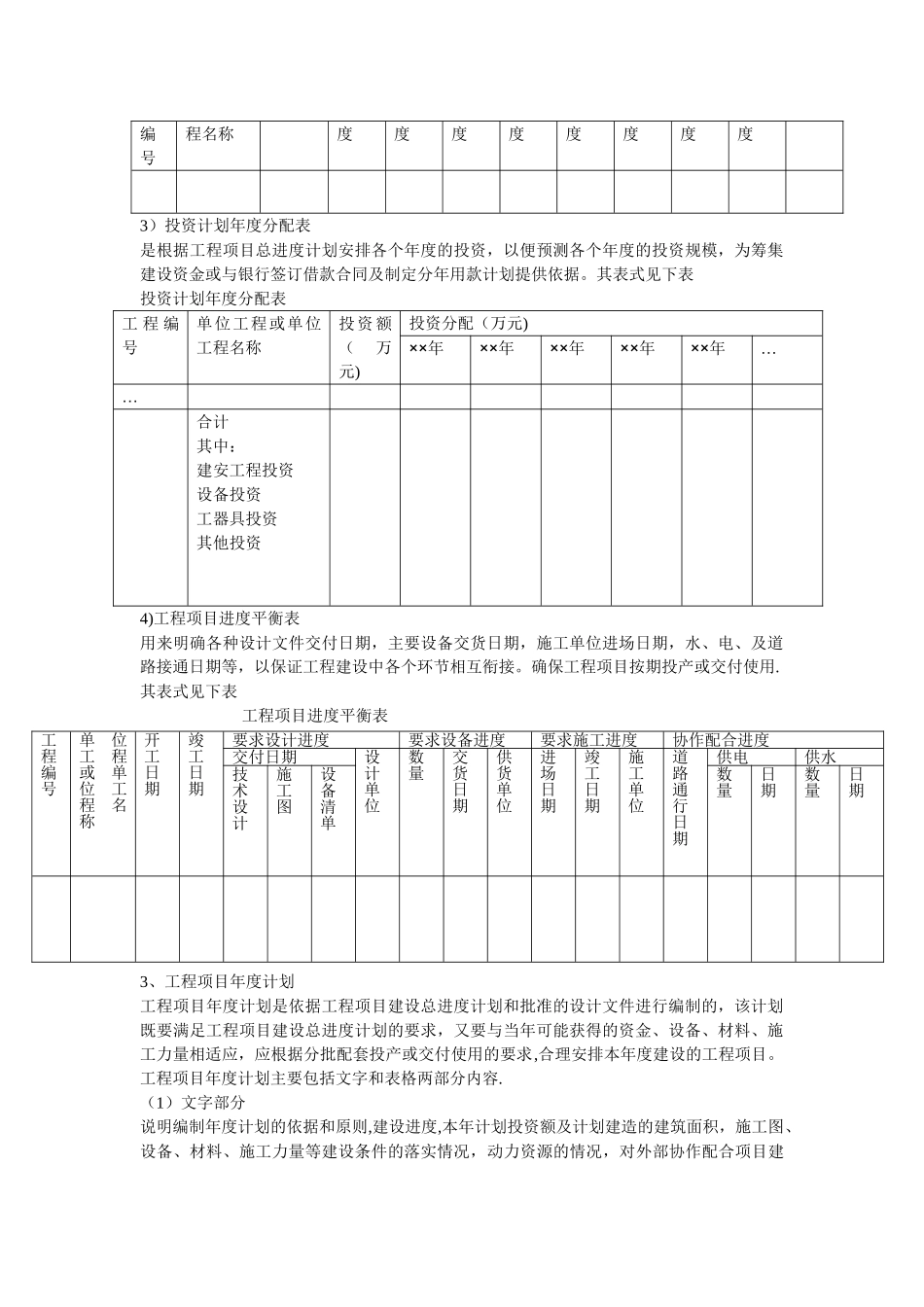 业主总进度计划、年度进度计划_第2页