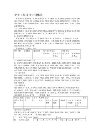 业主总进度计划、年度进度计划