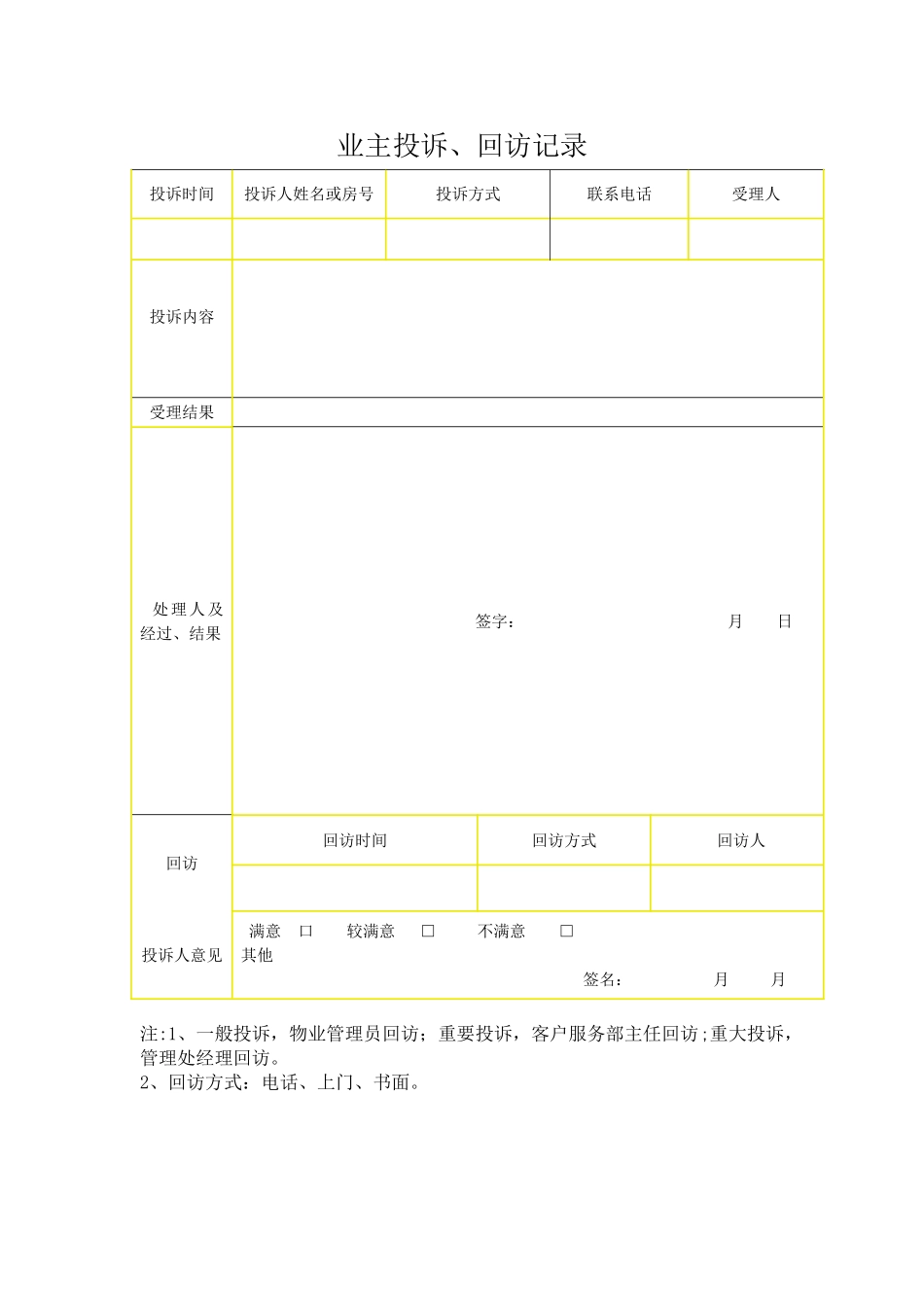 业主投诉、回访记录表_第1页