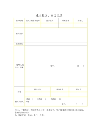 业主投诉、回访记录表