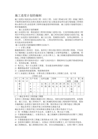 业主施工进度计划编制