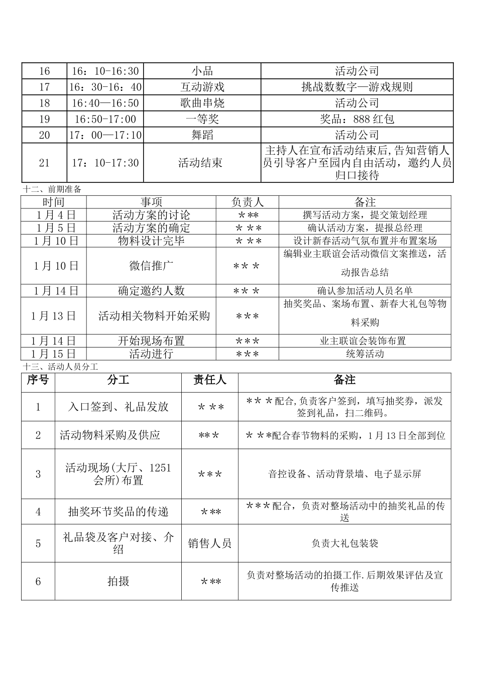 业主联谊会方案_第3页
