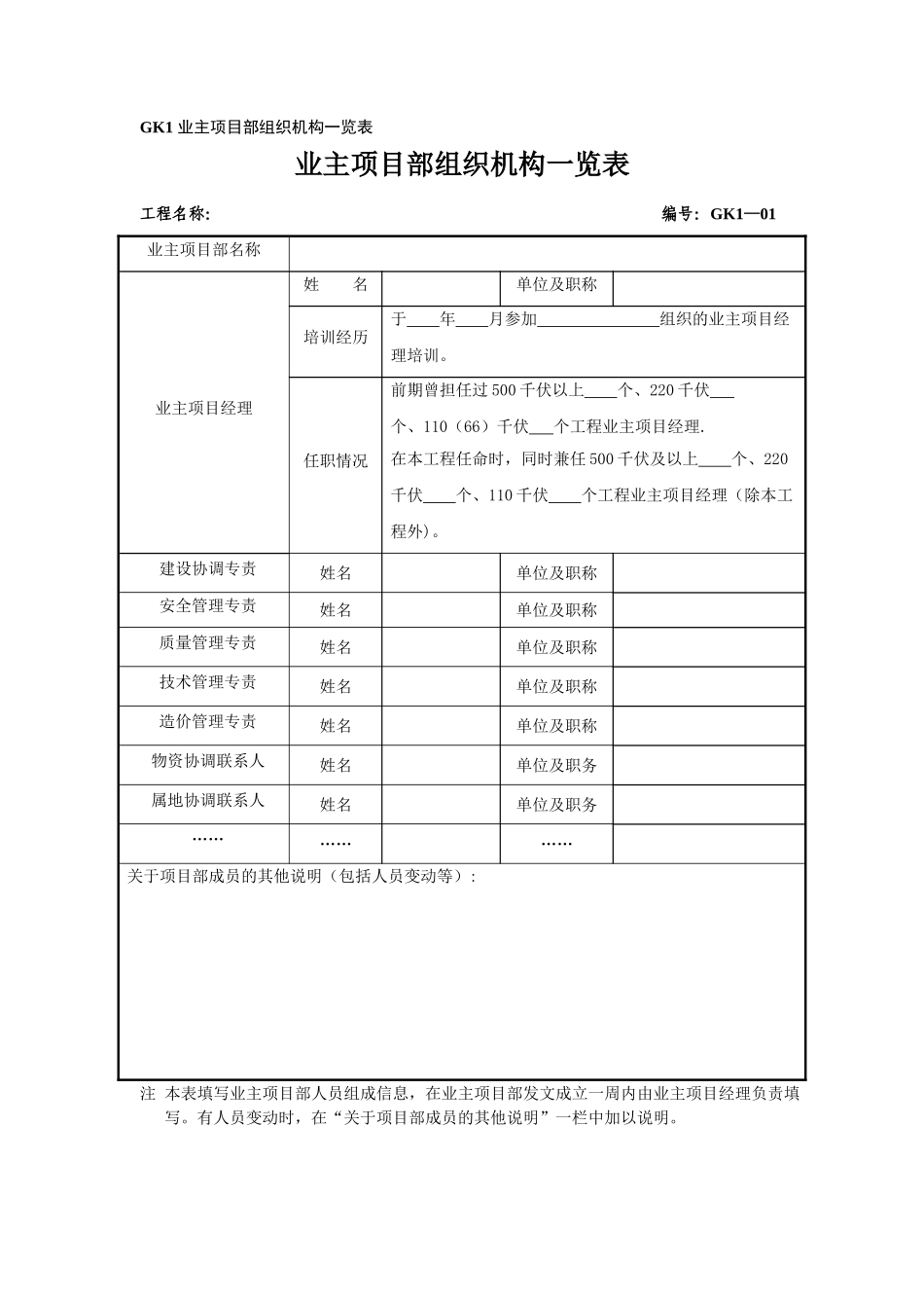 业主项目部标准化管理管控记录表_第3页