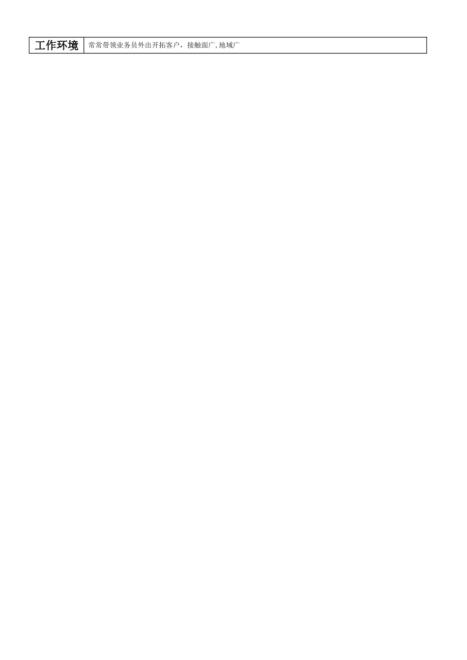 业务主管岗位职责说明书_第2页