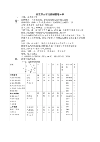业务主管薪酬管理体系