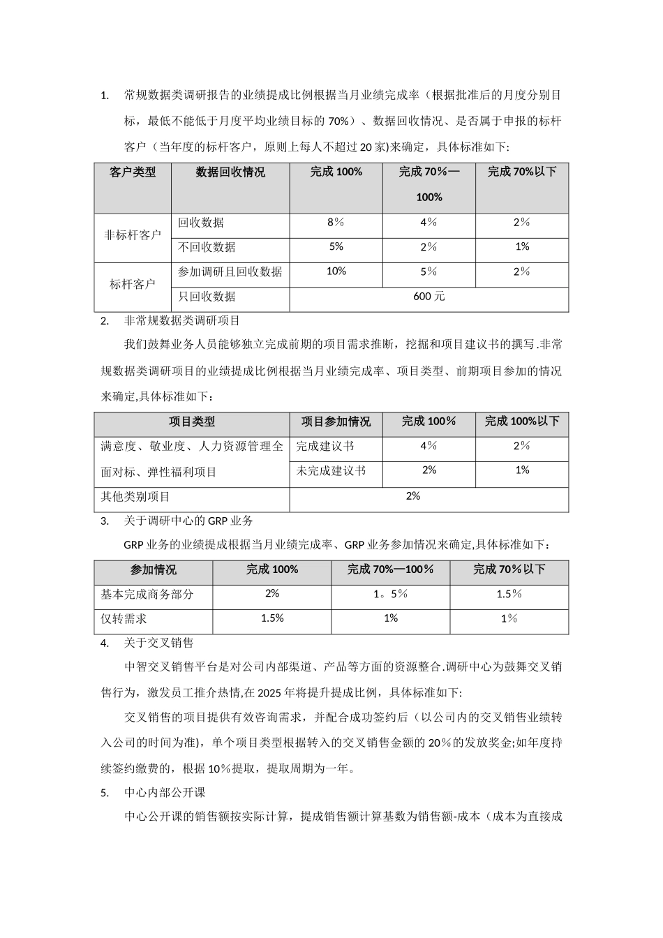 业务人员激励方案_第2页