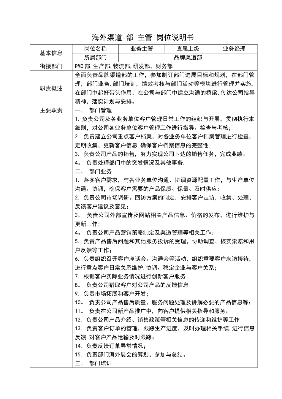 业务主管岗位职责说明书_第1页