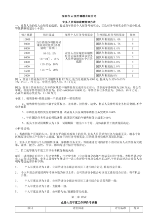 业务人员等级薪酬方案及晋升制度