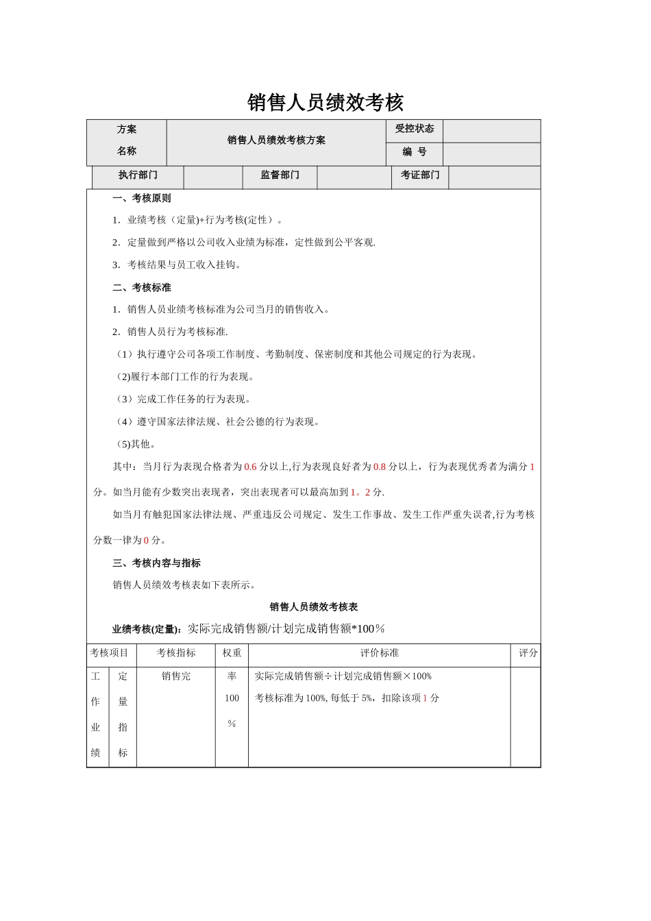 业务人员绩效考核指标42619_第1页