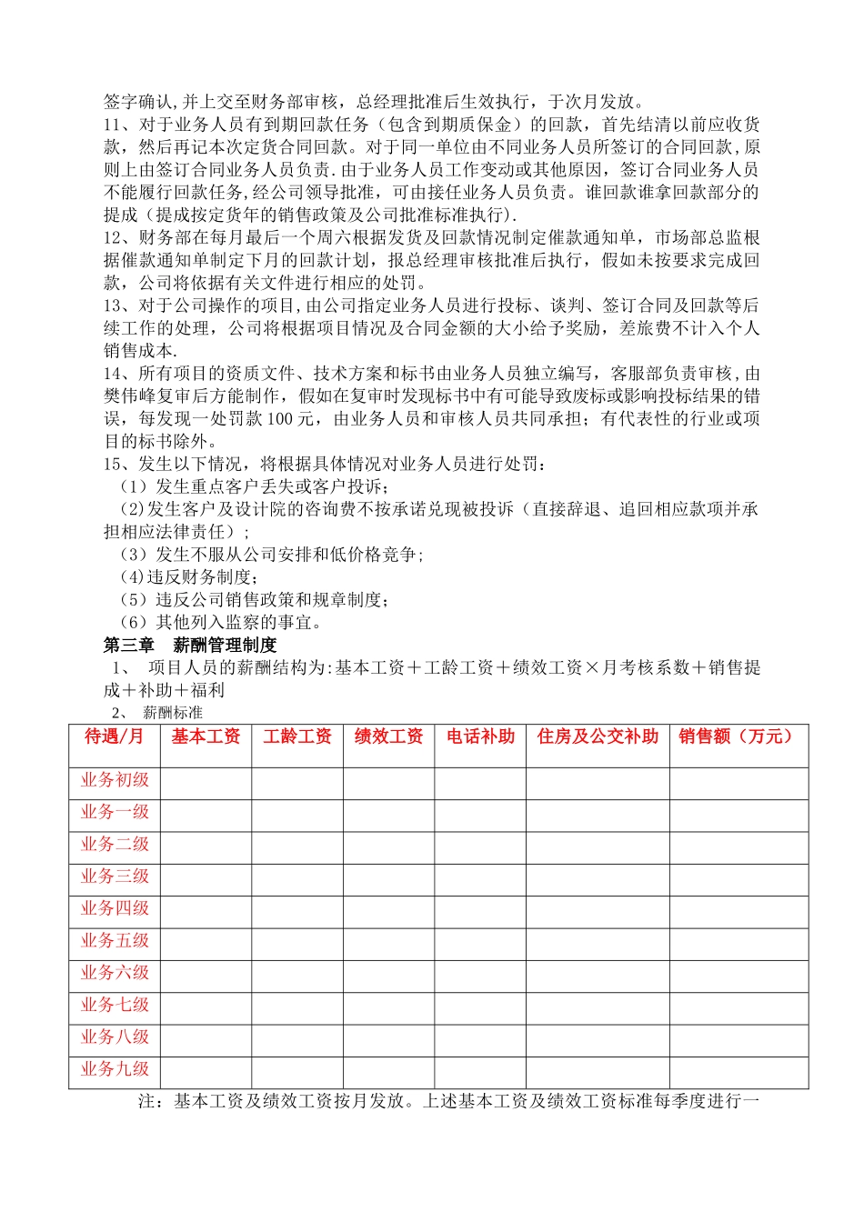 业务人员考核方案_第3页