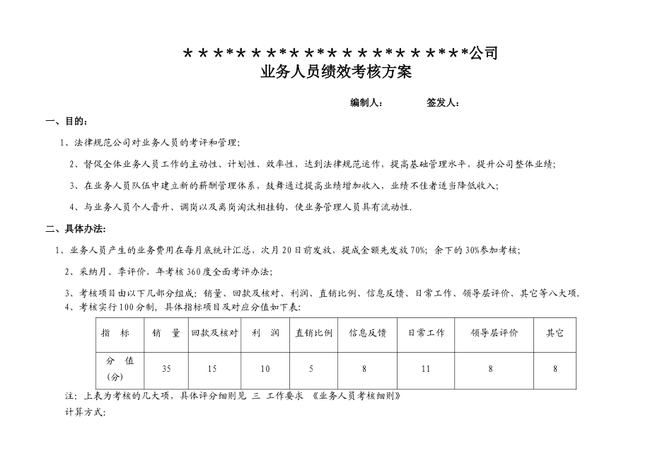 业务人员绩效考核方案_第1页