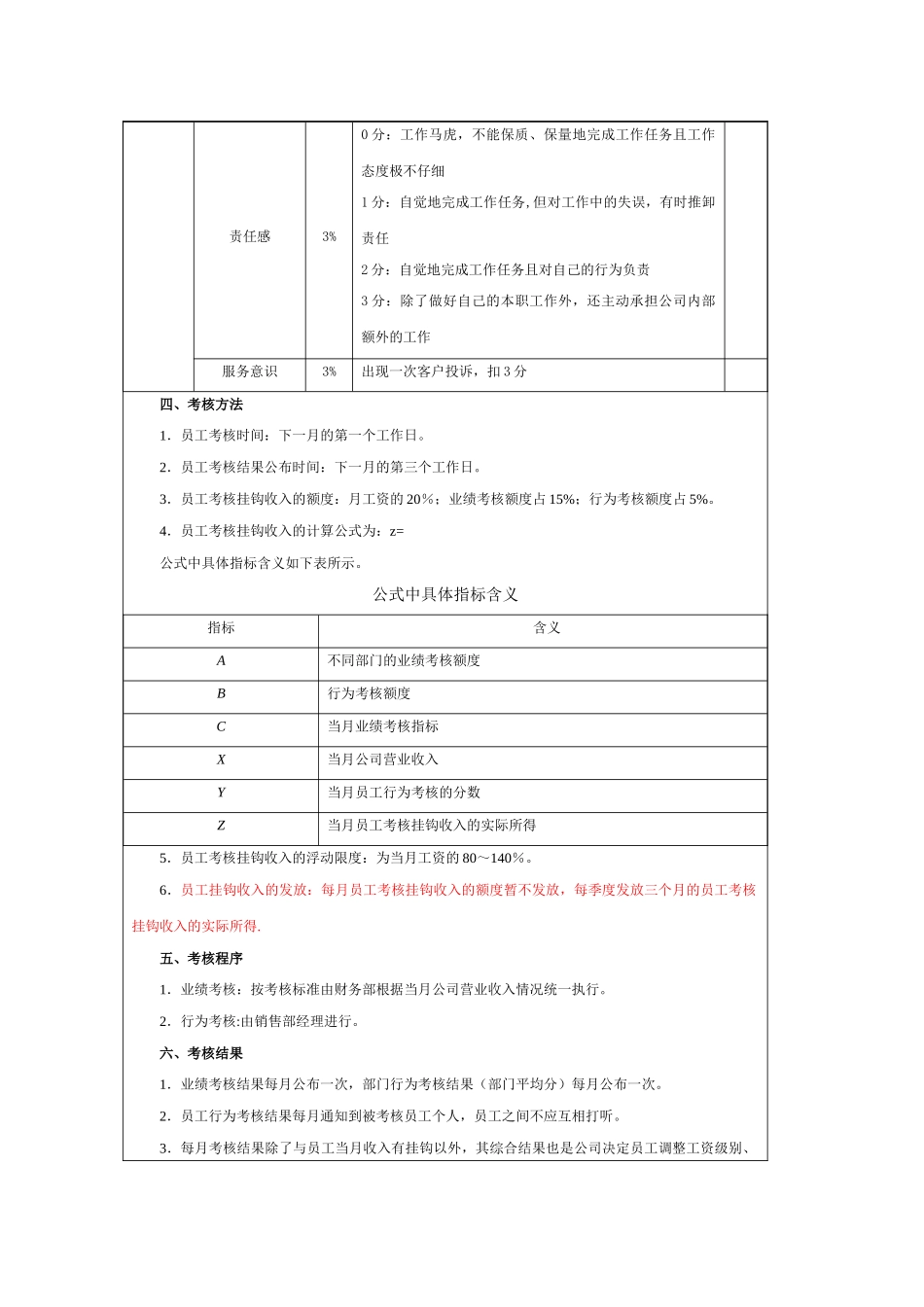 业务人员绩效考核指标83262_第3页