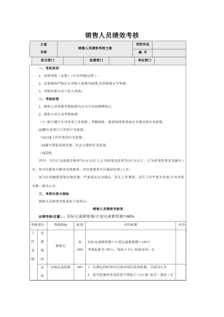 业务人员绩效考核指标83262