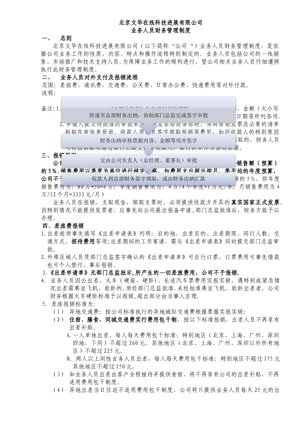 业务人员财务管理制度_第1页