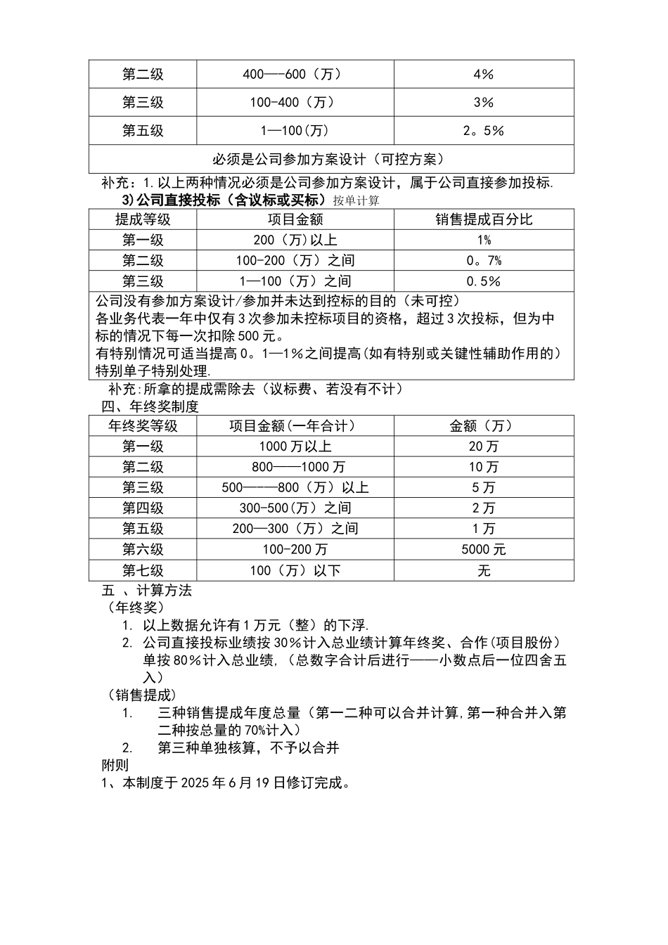 业务代理--销售提成管理制度_第2页