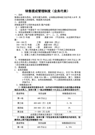 业务代理--销售提成管理制度