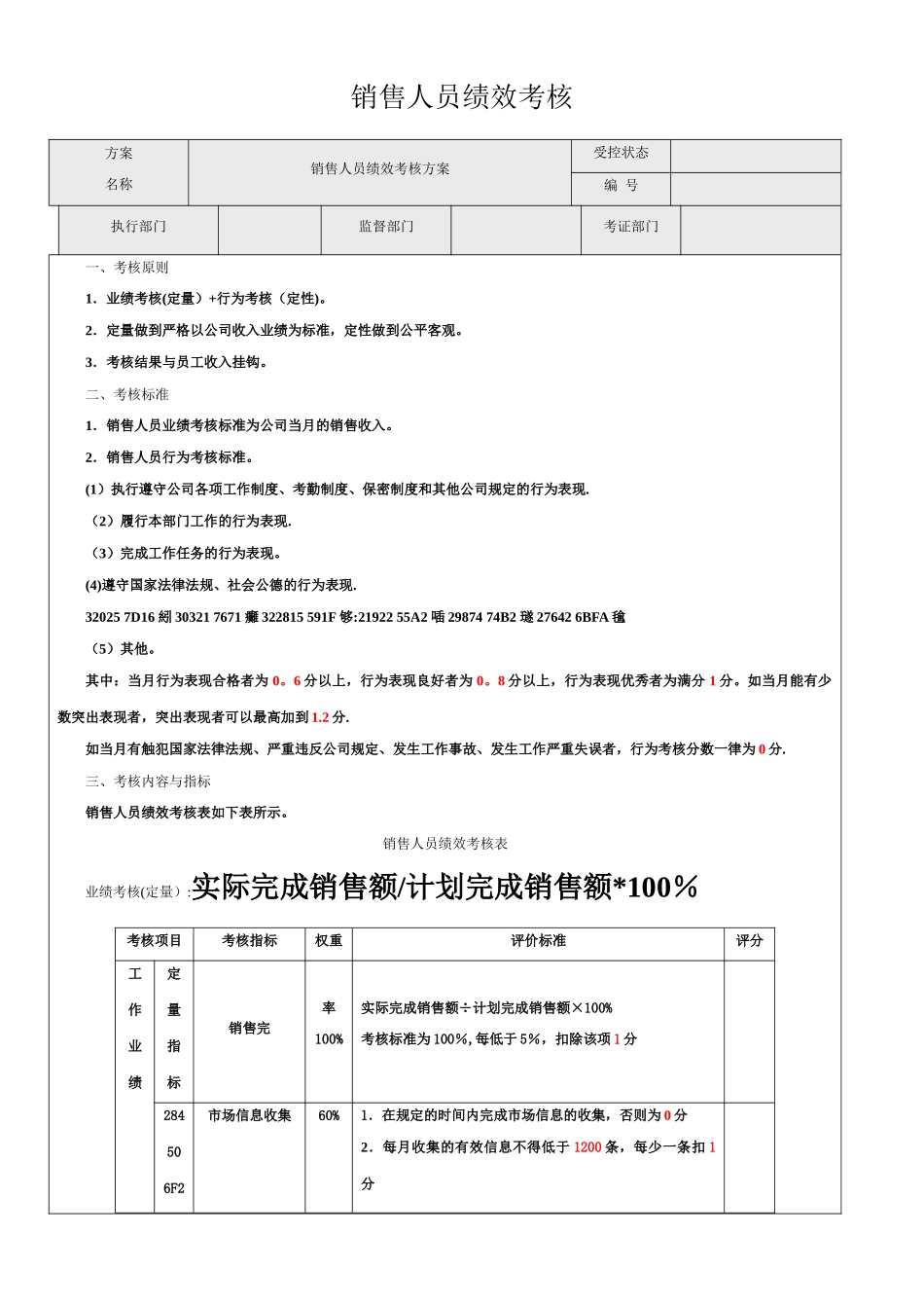 业务人员绩效考核指标_第1页