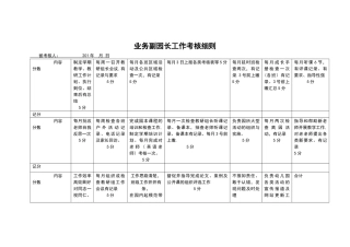 业务副园长工作考核细则