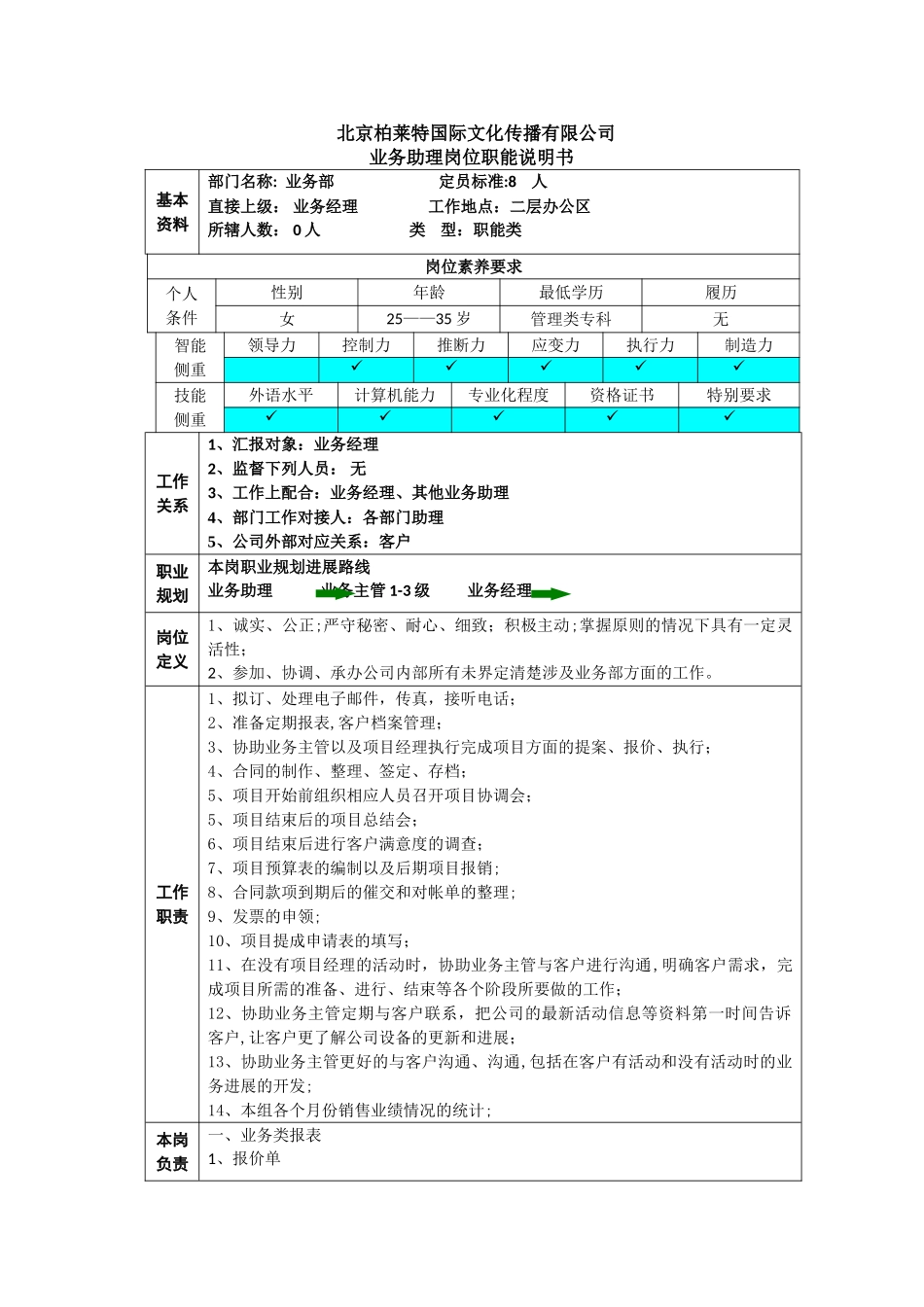 业务助理岗位职能说明书_第1页