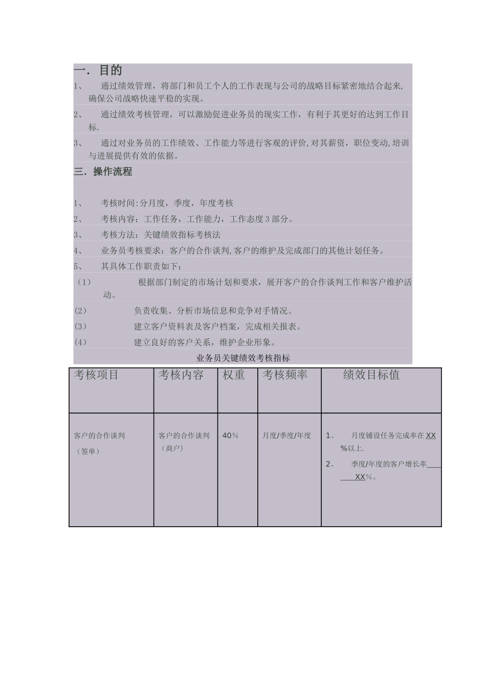业务员-考核管理办法_第1页