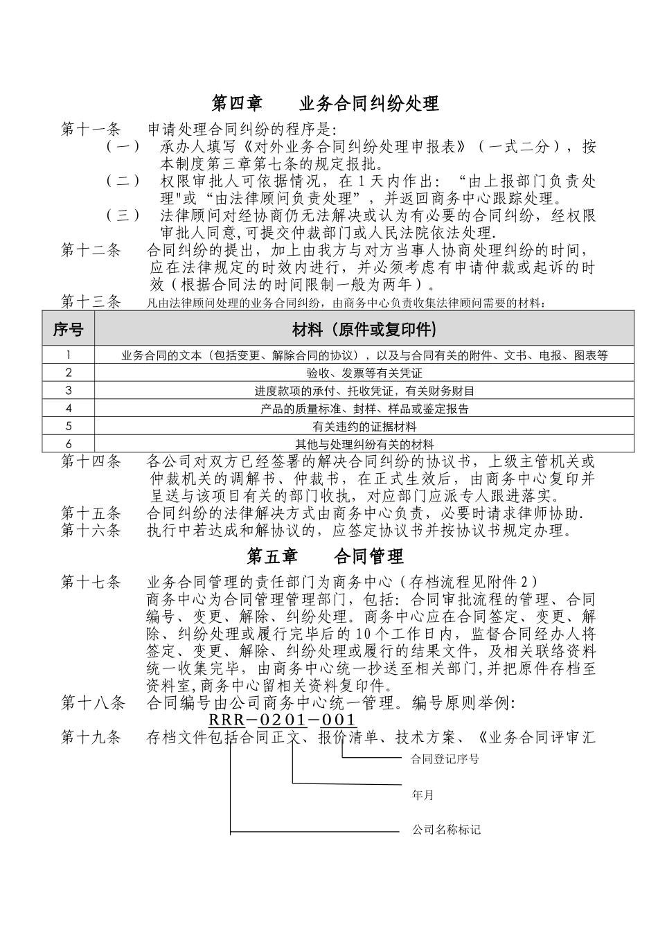 业务合同管理制度_第3页