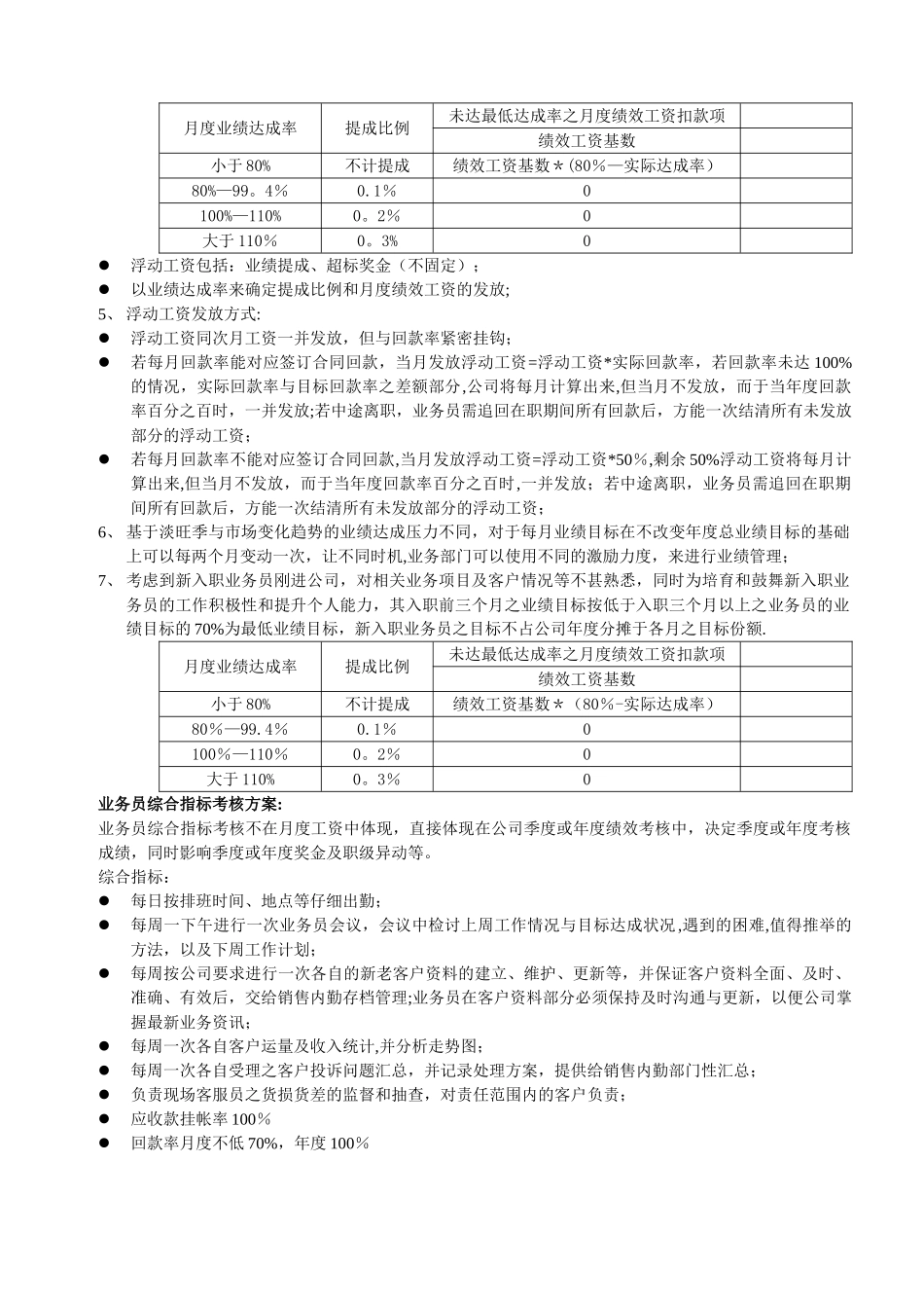 业务员业绩分配及提成方案-2_第3页