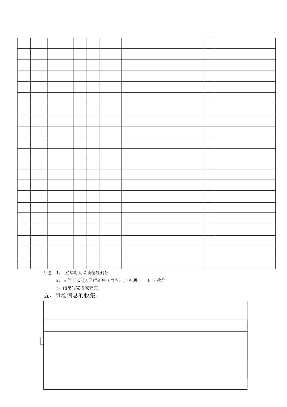 业务员出差计划表_第2页